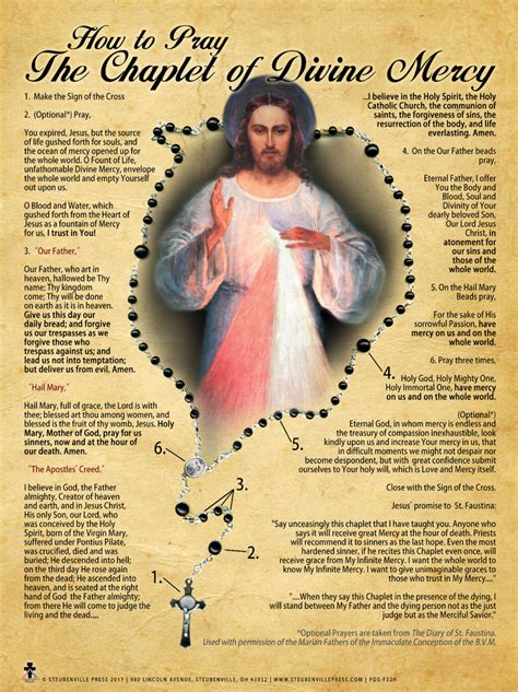 Divine Mercy Chaplet Printable